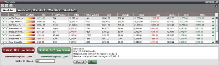 EQ Trader User Manual